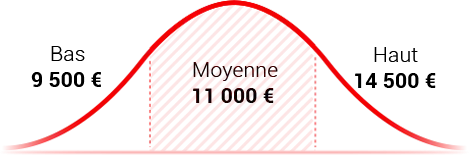 plomberie générale (4webp