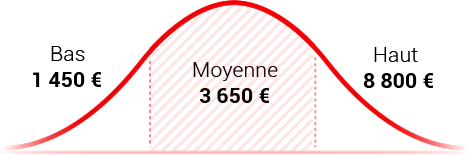 plomberie générale (3webp