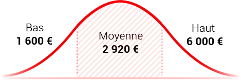 plomberie générale (2webp