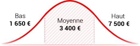 plomberie générale (1webp