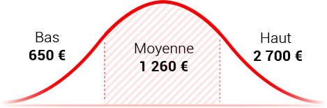 plomberie générale (5webp